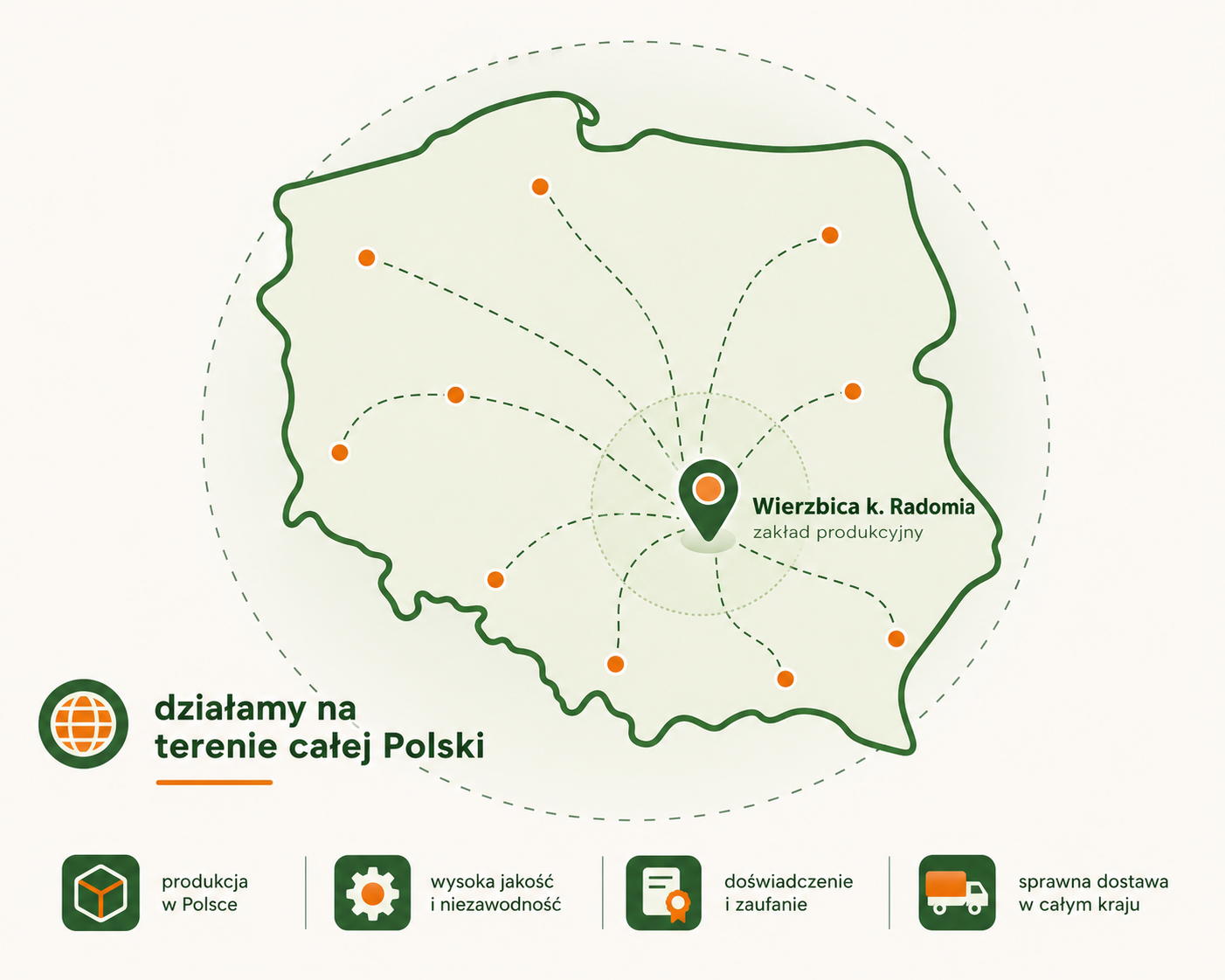 działamy na terenie całego kraju